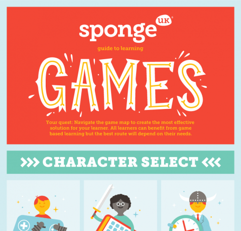 Guide to Learning Games Infographic
