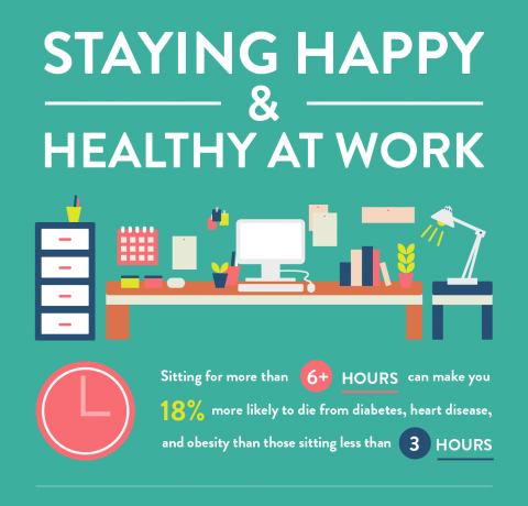 staying healthy infographic for kids