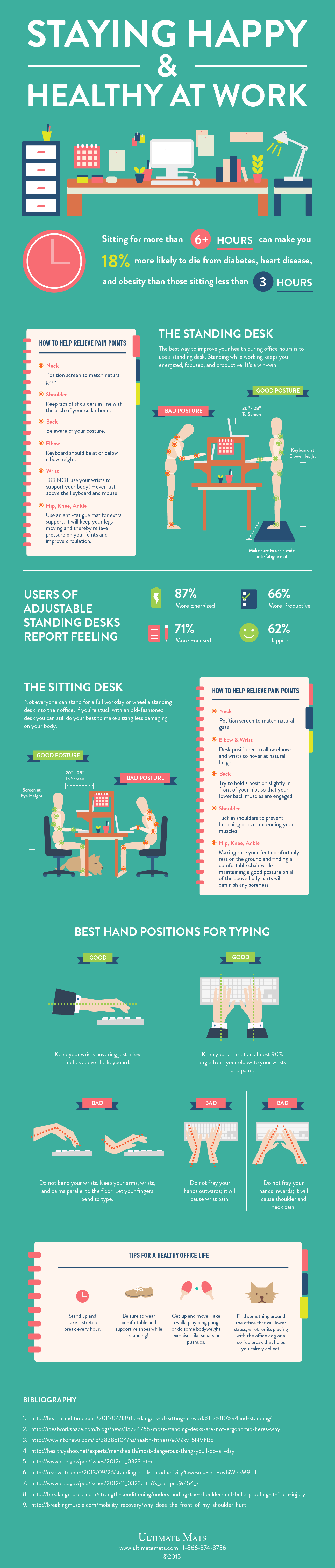 Staying Happy and Healthy at Work Infographic