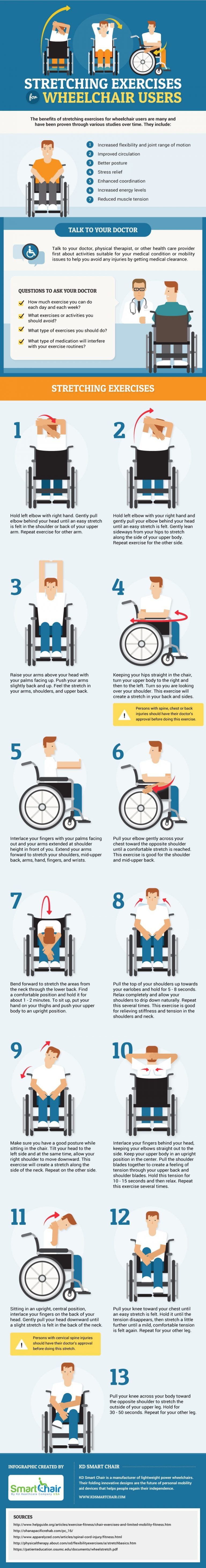 Stretching Exercises for Wheelchair Users Infographic eLearning