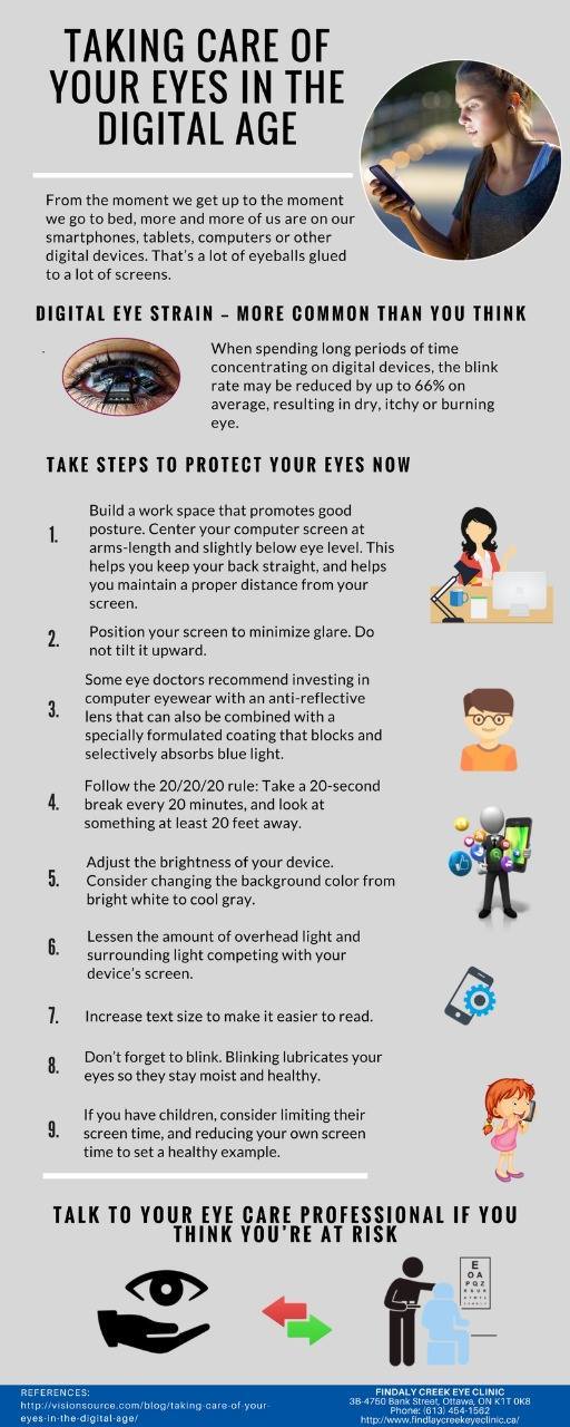 Taking Care Of Your Eyes In The Digital Age Infographic