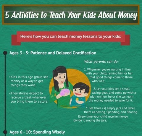 5 Smart Ways to Get Kids Involved in Saving