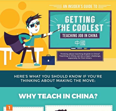 How to Get the Coolest Teaching Job in China Infographic