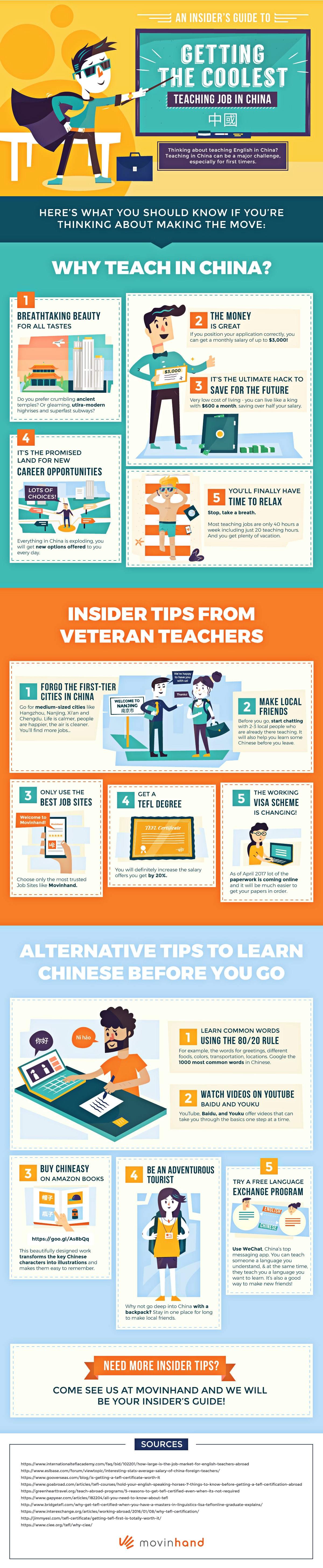 How to Get the Coolest Teaching Job in China Infographic