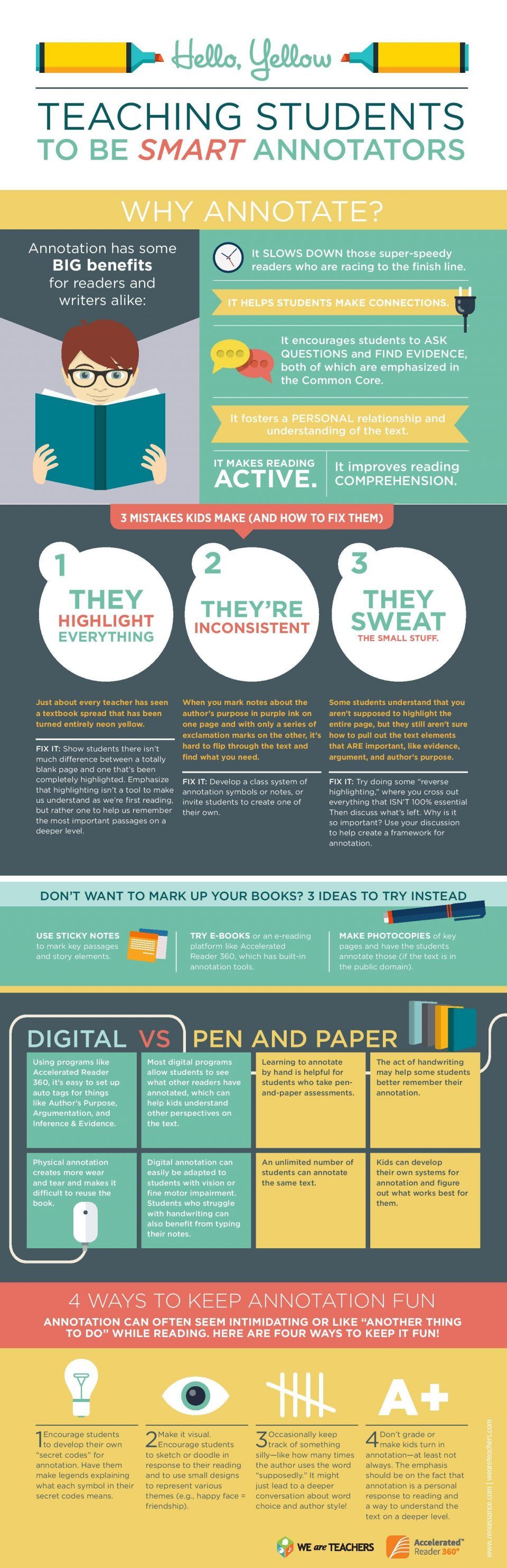 Teaching Students to Be Better Annotators Infographic