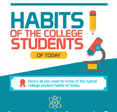 The Habits of Today’s College Students Infographic - e-Learning ...