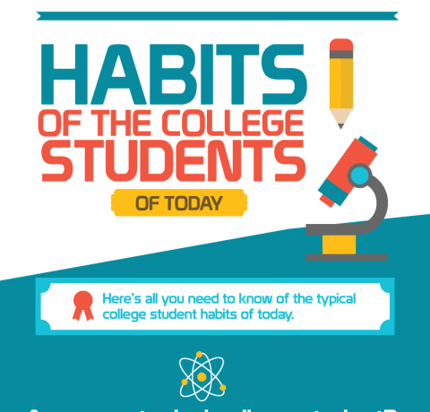 The Habits of Today’s College Students Infographic
