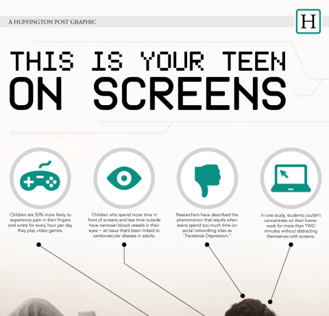 Teens on Screens Infographic
