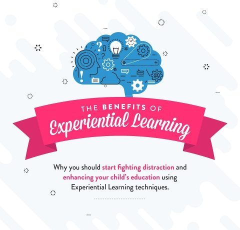 Experiential Learning Benefits Infographic
