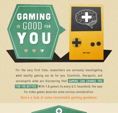 The Benefits of Gaming Infographic - e-Learning Infographics