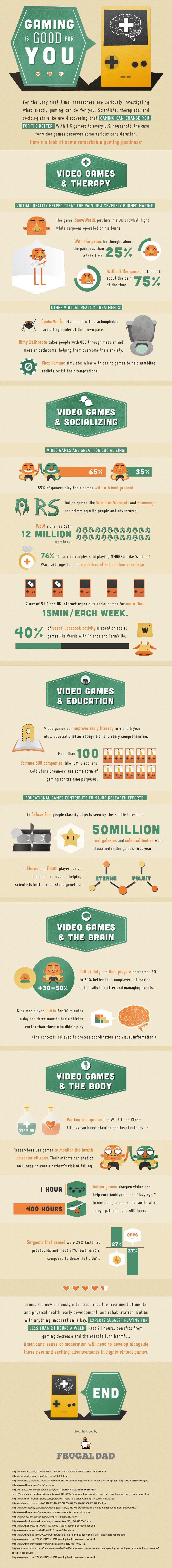 The Benefits of Gaming Infographic