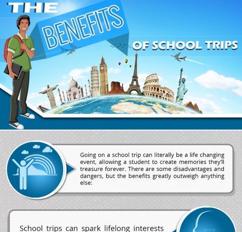 school trip benefits essay