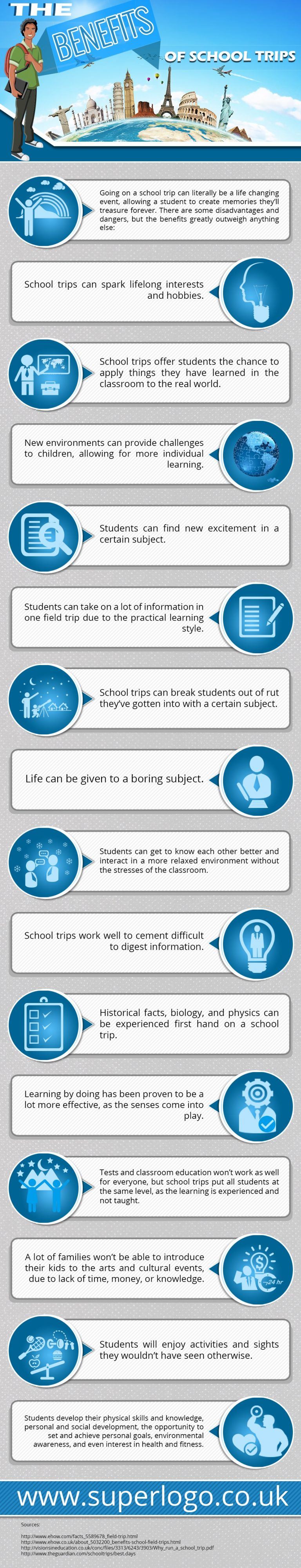 The Benefits Of School Trips Infographic E Learning Infographics