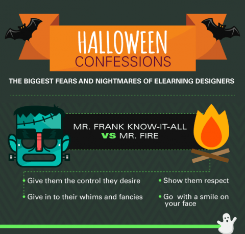 The Biggest Fears and Nightmares of eLearning Designers Infographic