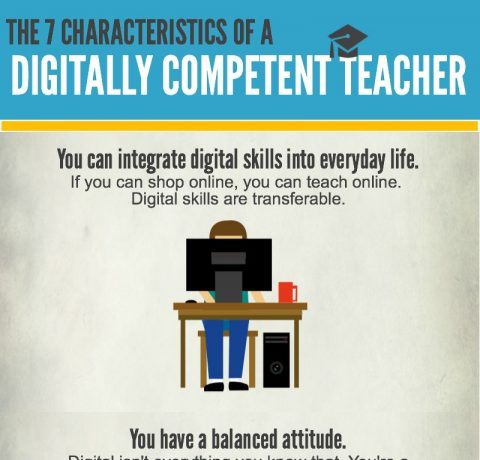 The Characteristics of a Digitally Competent Teacher Infographic