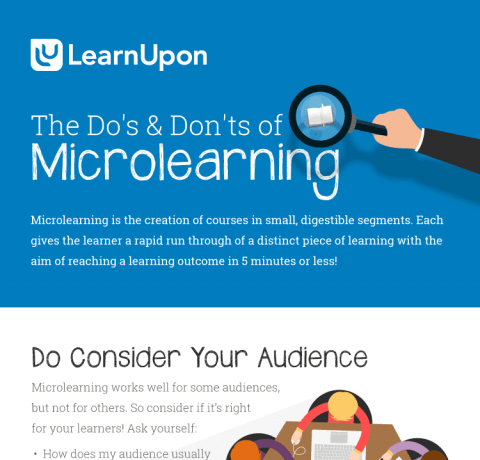 The Do’s and Don’ts of Microlearning Infographic