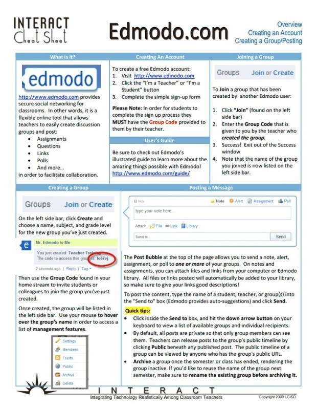 The Edmodo Cheat Sheet For Teachers Infographic