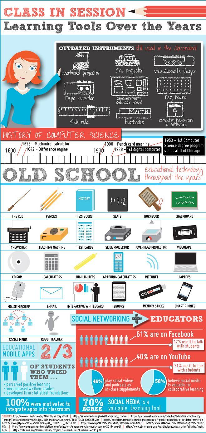 The Evolution of Learning Tools Infographic