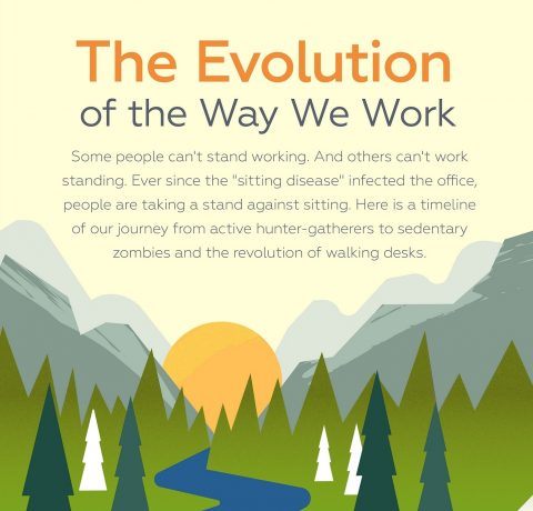 The Evolution of the Way We Work Infographic