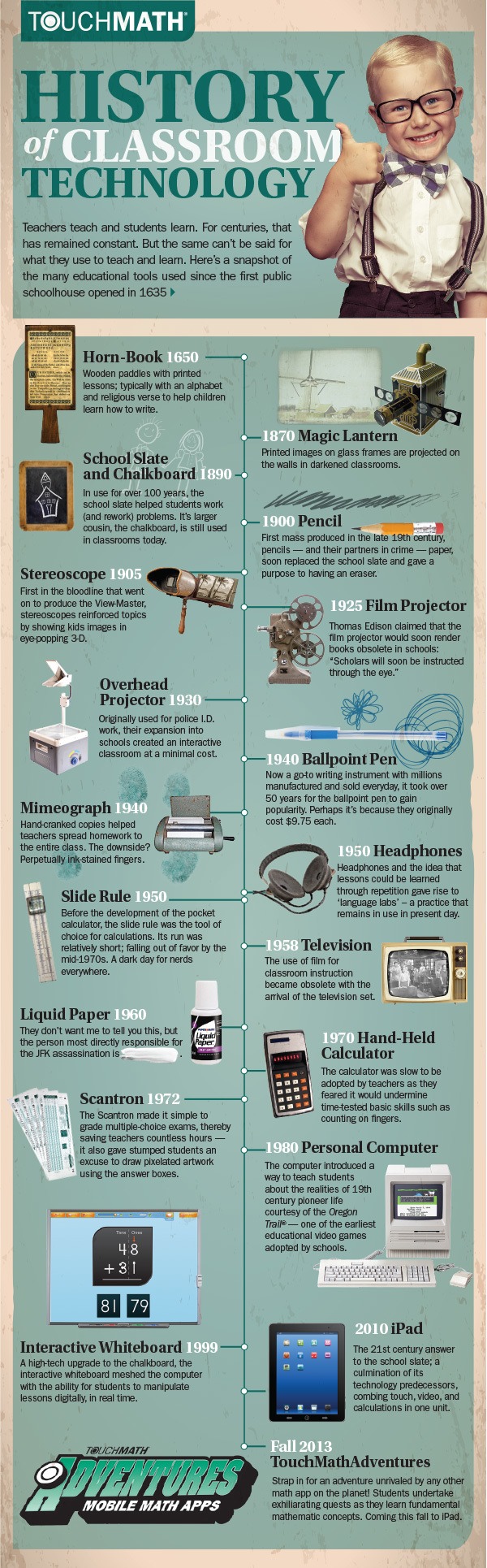 The History of Classroom Technology Infographic