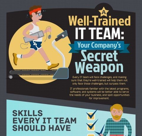 The Importance of a Well-trained IT Team Infographic