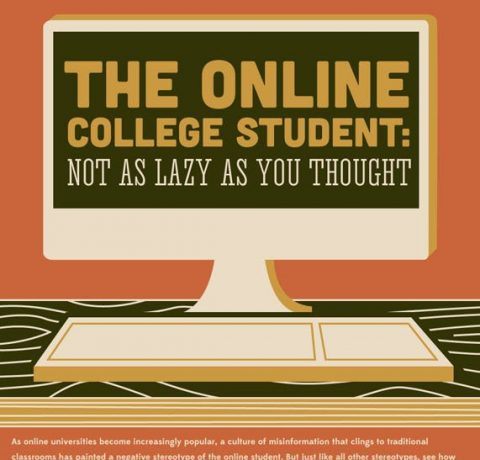 The 5 Stereotypes of the Online College Student Infographic