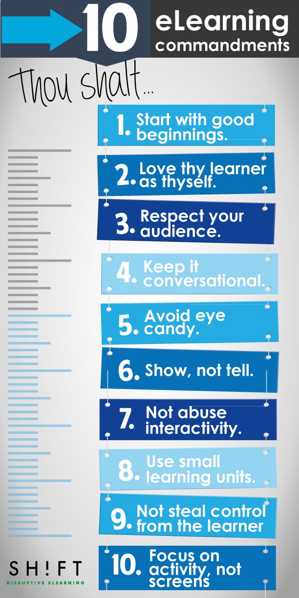 10 eLearning Commandments Infographic