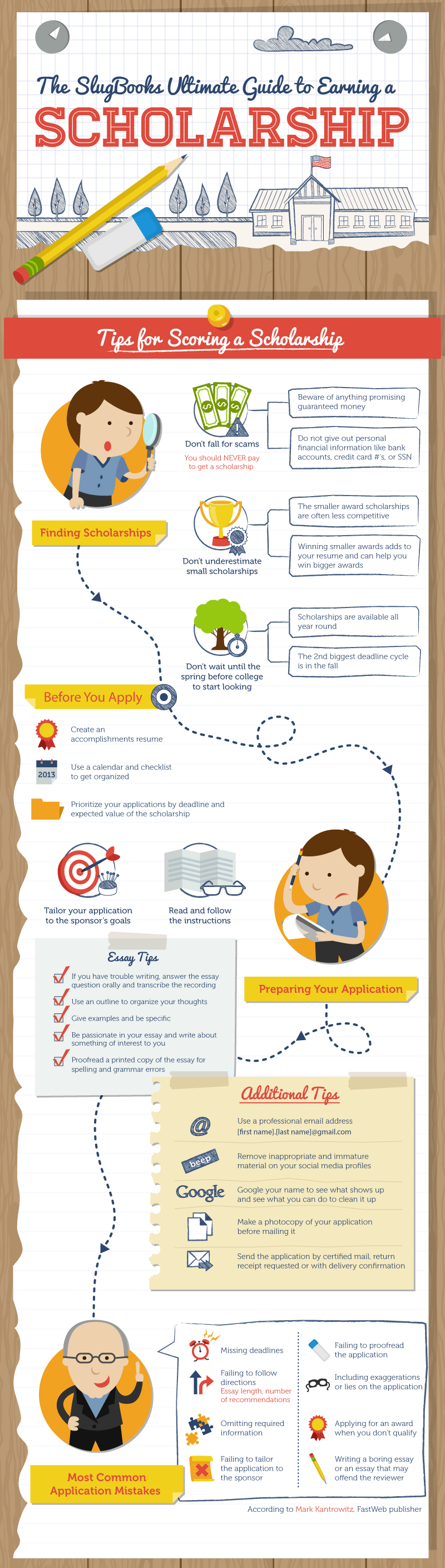 The Ultimate Guide to Earning a Scholarship Infographic