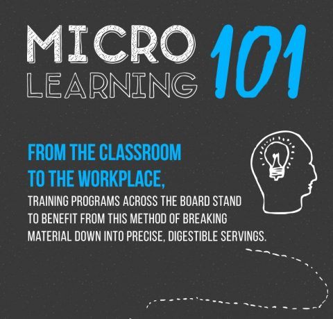 The Value of Microlearning in a Digital World Infographic