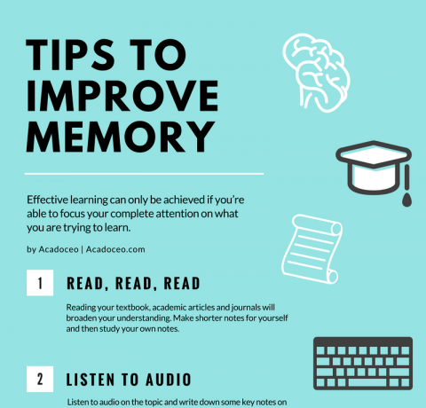 How to Improve Your Memory 