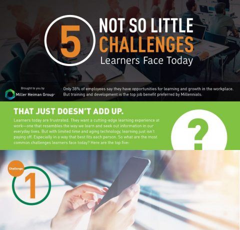 5 Challenges Learners Face Today Infographic