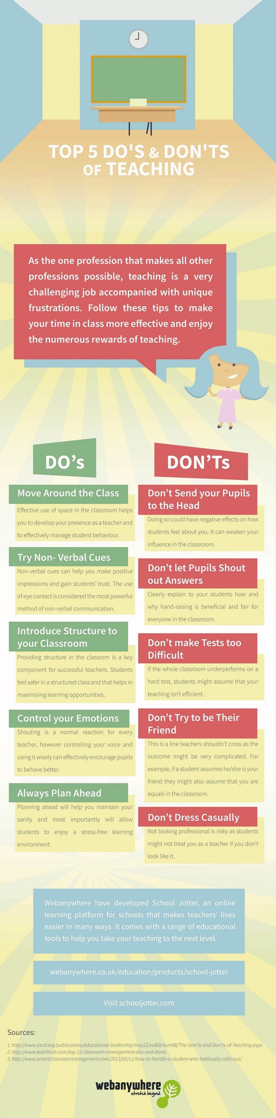 Top 5 Do’s & Don’ts of Teaching Infographic