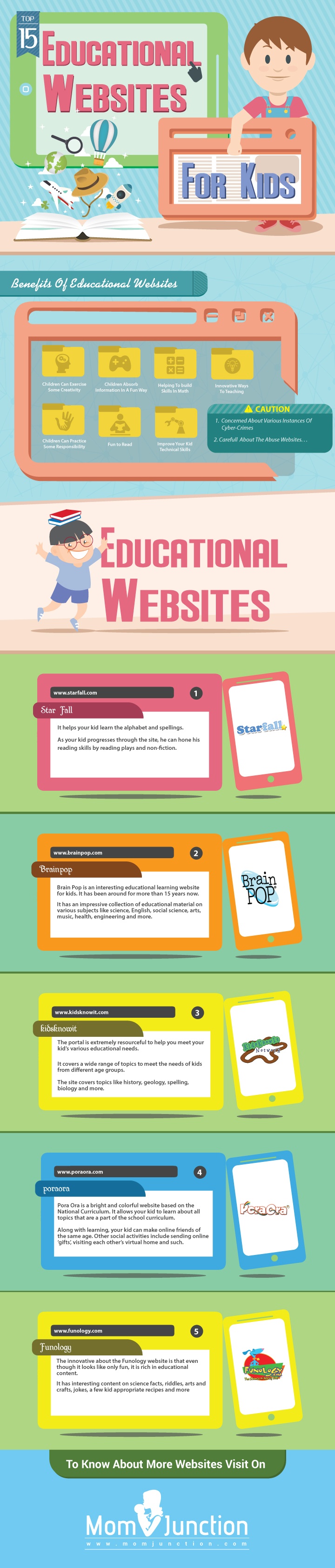 Top 5 Educational Websites For Kids Infographic