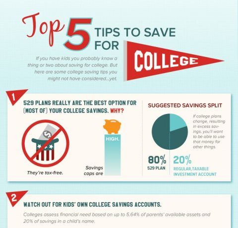 Save for College