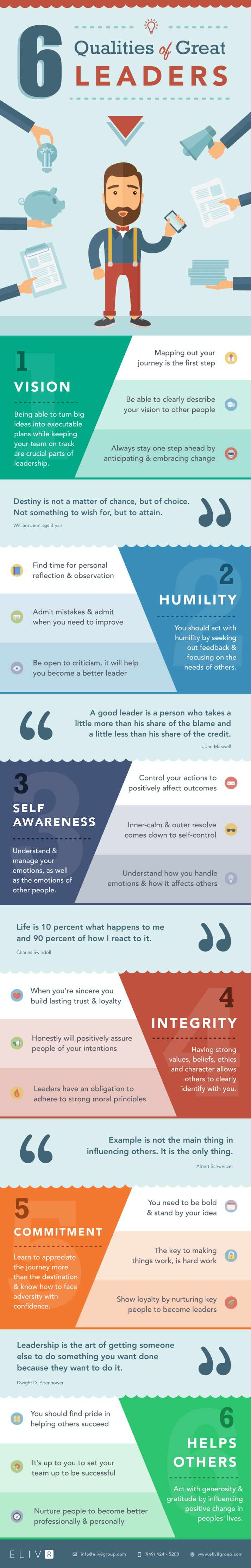 Top 6 Qualities Of Great Leaders Infographic E Learning Infographics