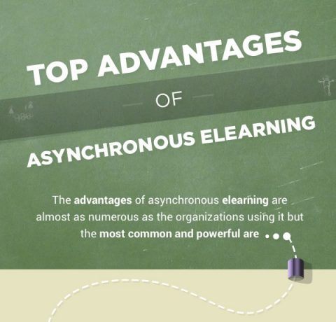 Asynchronous learning