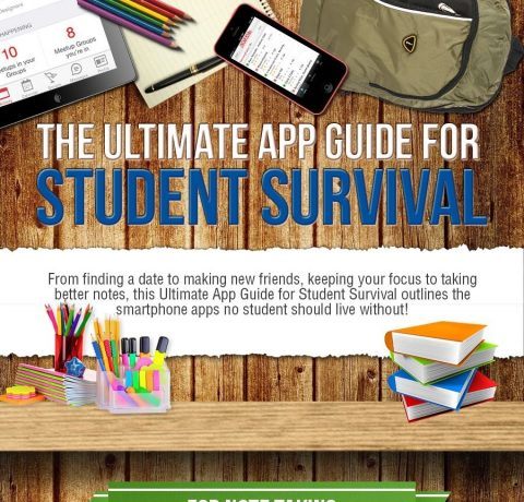 Top Apps For College Student Survival Infographic