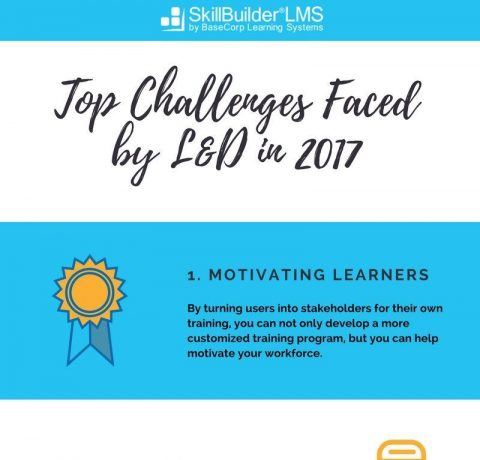 Top 5 Challenges for L&D in 2017 Infographic