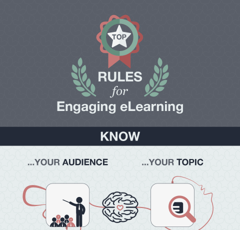 Top Rules of Engaging eLearning Infographic