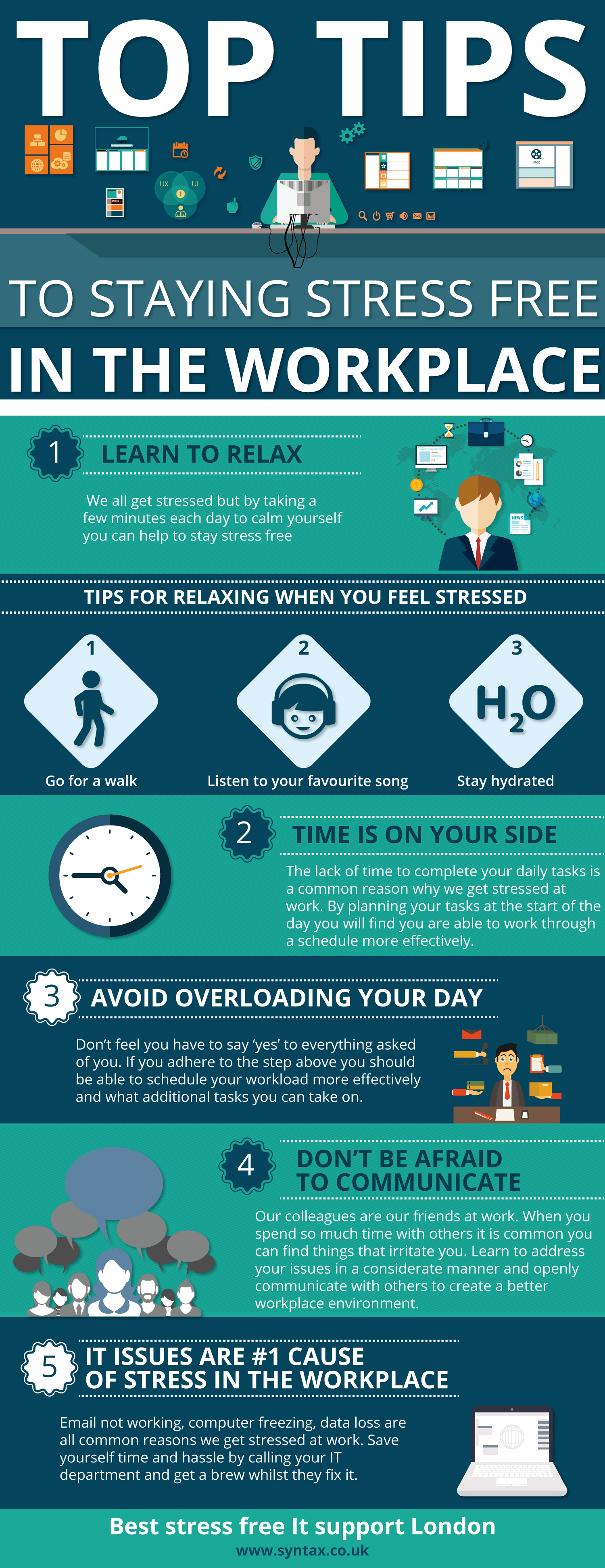Top Tips To Staying Stress Free In The Workplace Infographic