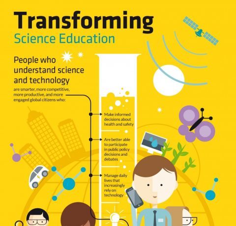 what is science education wikipedia