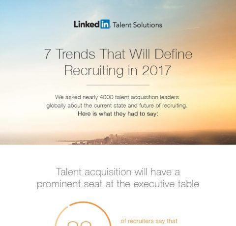 Trends That Will Define Recruiting in 2017 Infographic