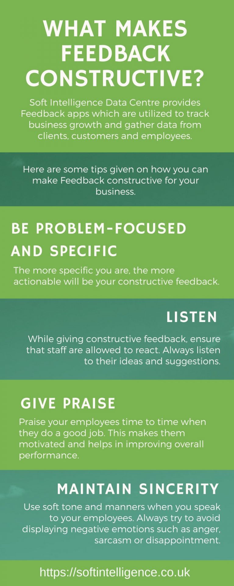 Understanding What My Staff Think, Staff Feedback Infographic - e ...