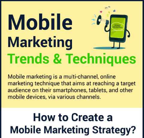 Mobile Marketing Trends And Techniques Infographic