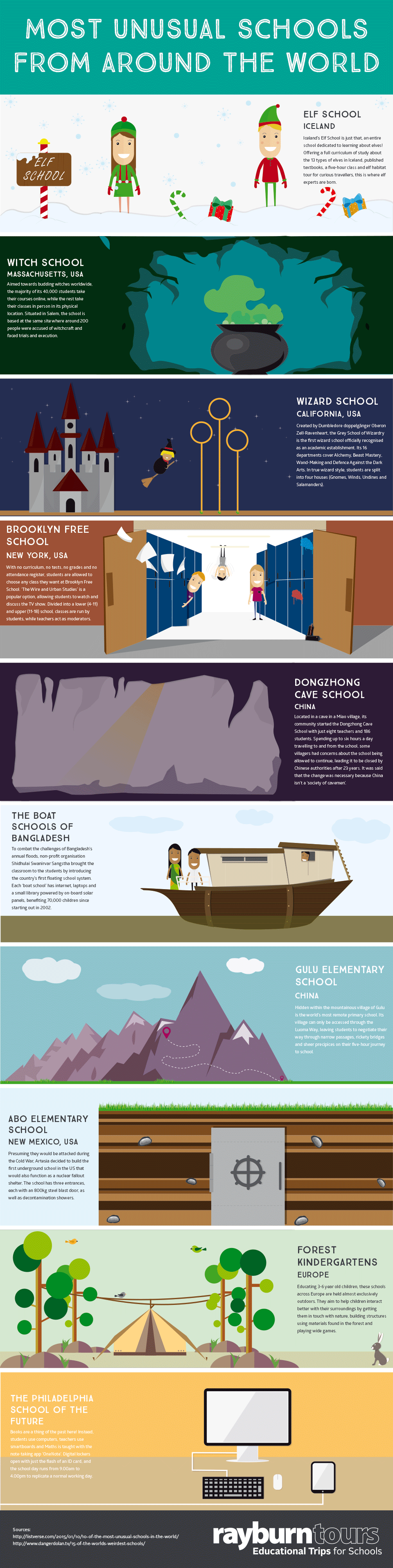 10 Most Unusual Schools from Around the World Infographic