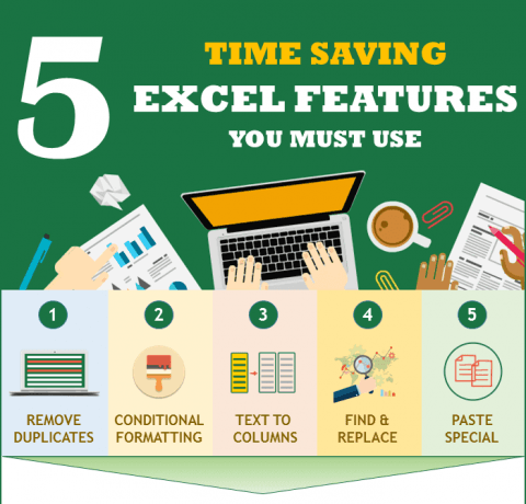 5 Time Saving Excel Features You Must Use Infographic
