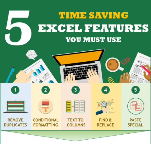 infographic software spreadsheets