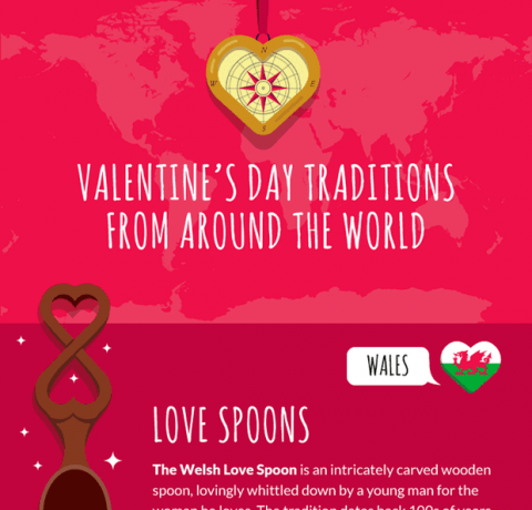 Valentine's Day Traditions From Around the World Infographic