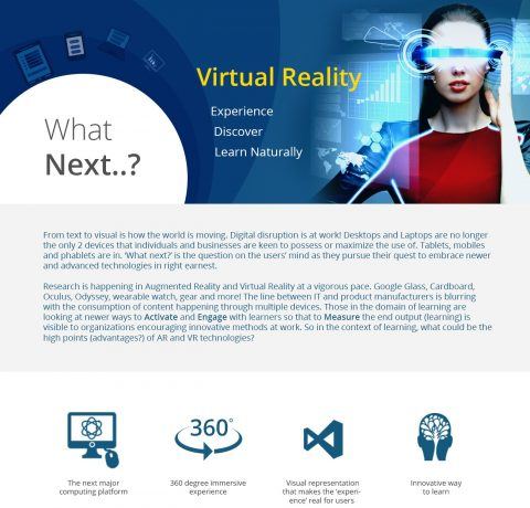 Virtual Reality: Experience, Discover, Learn Naturally Infographic