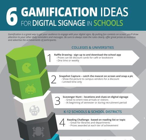 6 Digital Signage Gamification Ideas for Schools Infographic